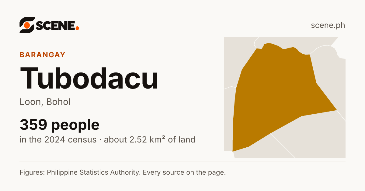 Tubodacu, Loon, barangay: 359 people in the 2024 census