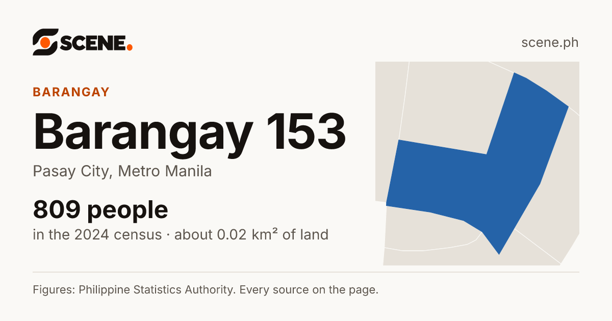 Barangay 153, Pasay City, barangay: 809 people in the 2024 census