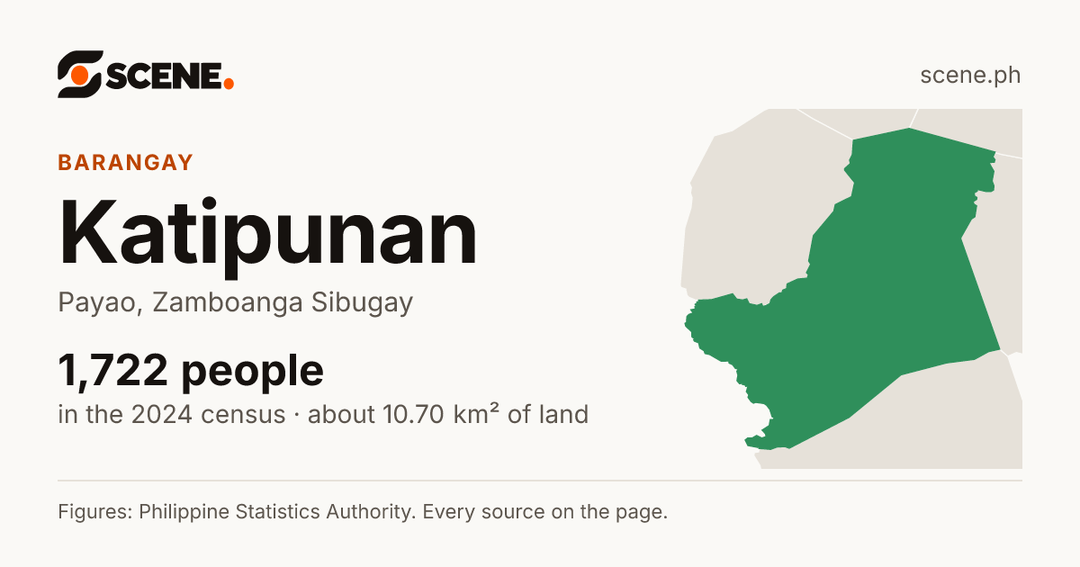 Katipunan, Payao, barangay: 1,722 people in the 2024 census