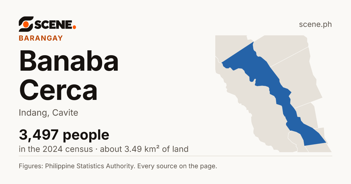 Banaba Cerca, Indang, barangay: 3,497 people in the 2024 census