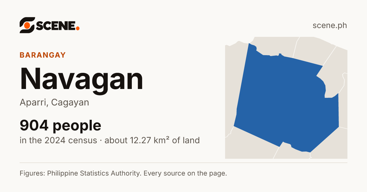 Navagan, Aparri, barangay: 904 people in the 2024 census