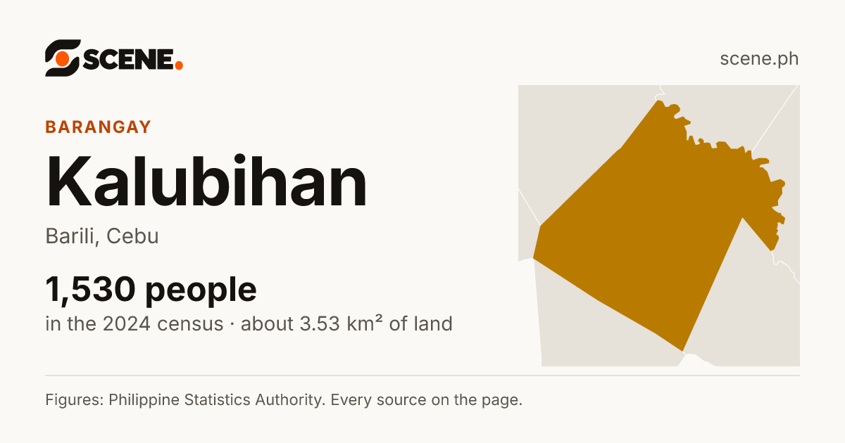 Kalubihan, Barili, barangay: 1,530 people in the 2024 census