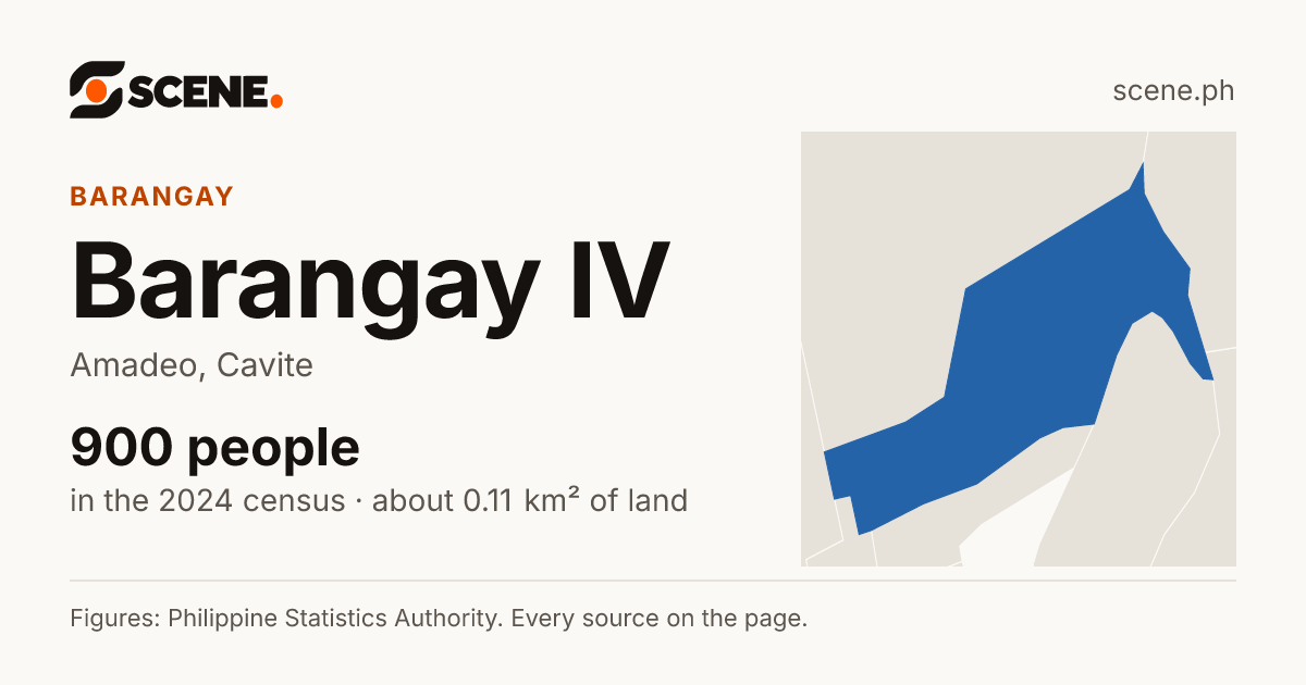 Barangay IV, Amadeo, barangay: 900 people in the 2024 census