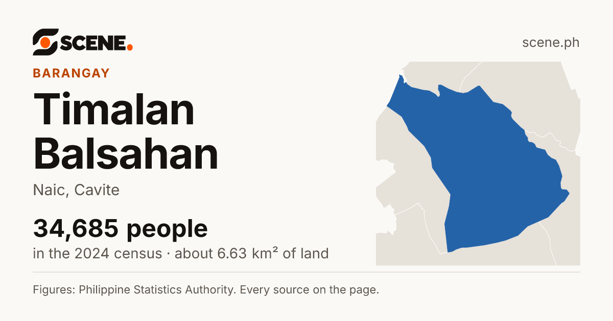 Timalan Balsahan, Naic, barangay: 34,685 people in the 2024 census