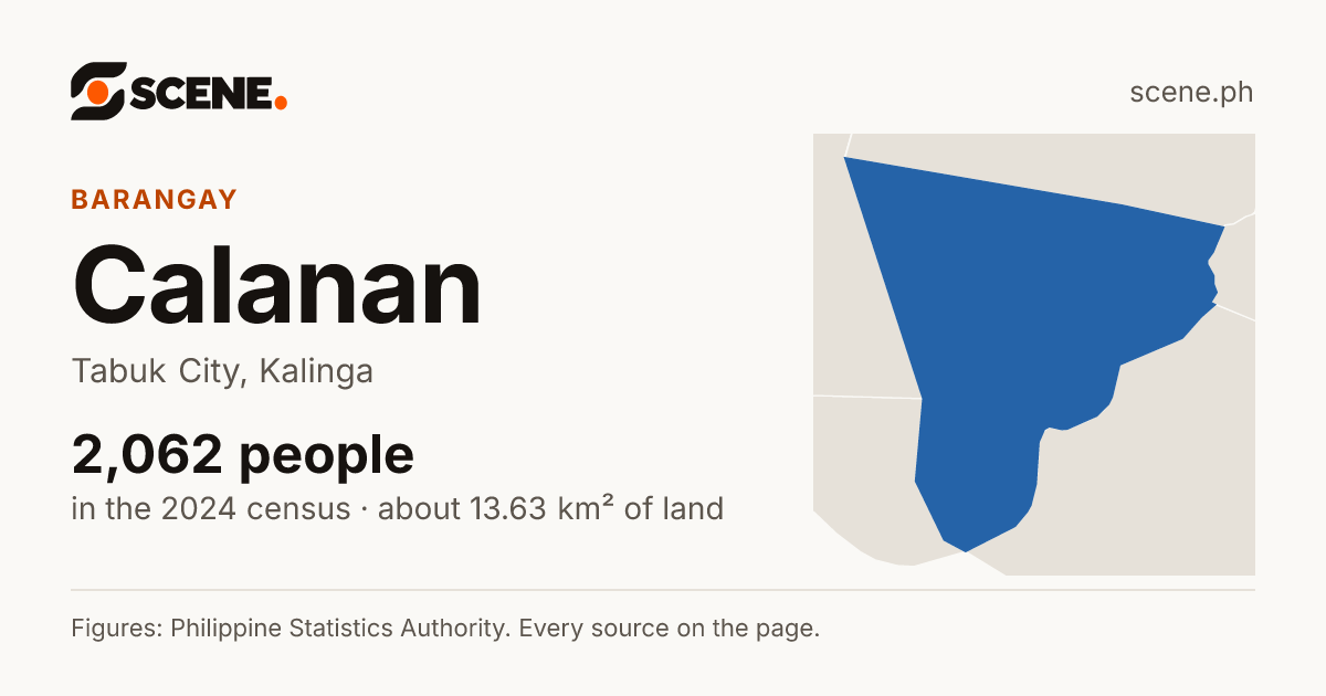 Calanan, Tabuk City, barangay: 2,062 people in the 2024 census