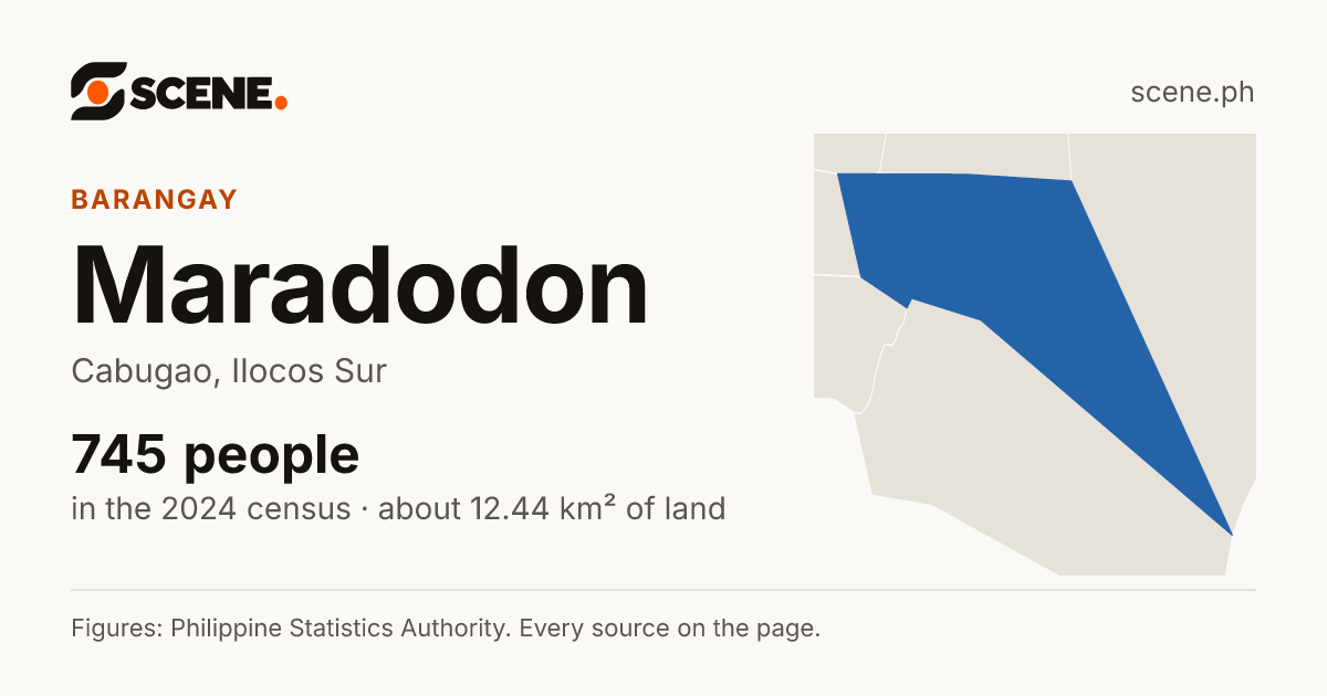 Maradodon, Cabugao, barangay: 745 people in the 2024 census