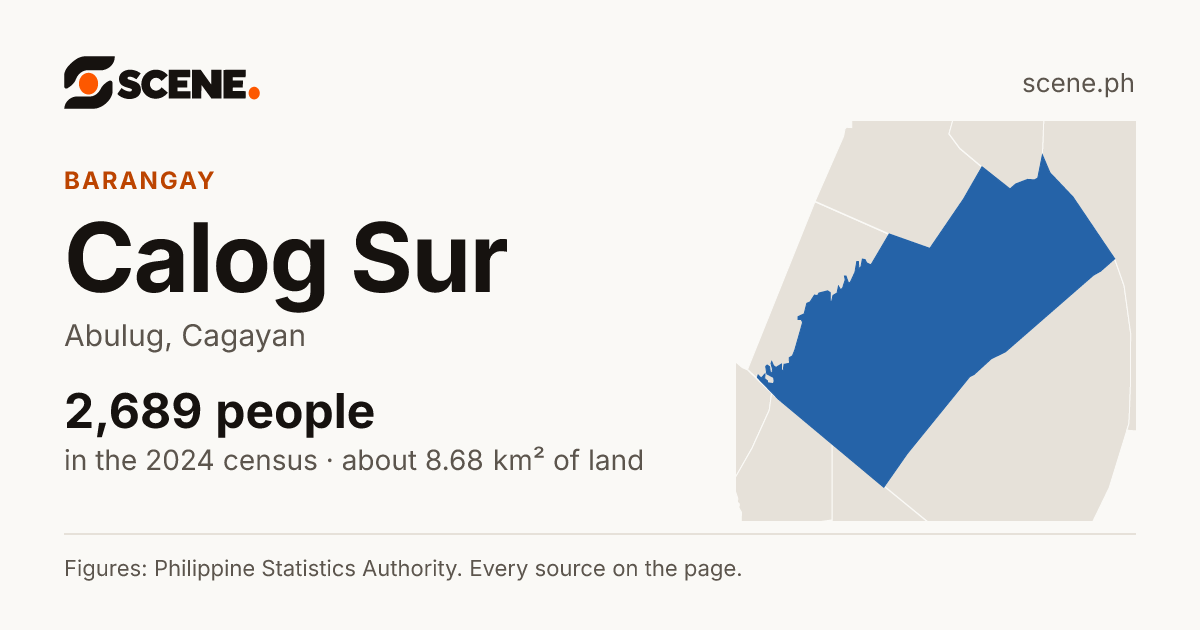 Calog Sur, Abulug, barangay: 2,689 people in the 2024 census