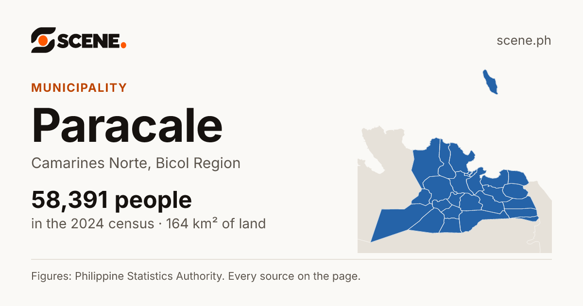 Paracale, Camarines Norte, municipality: 58,391 people in the 2024 census