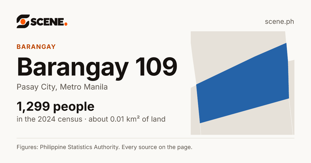 Barangay 109, Pasay City, barangay: 1,299 people in the 2024 census