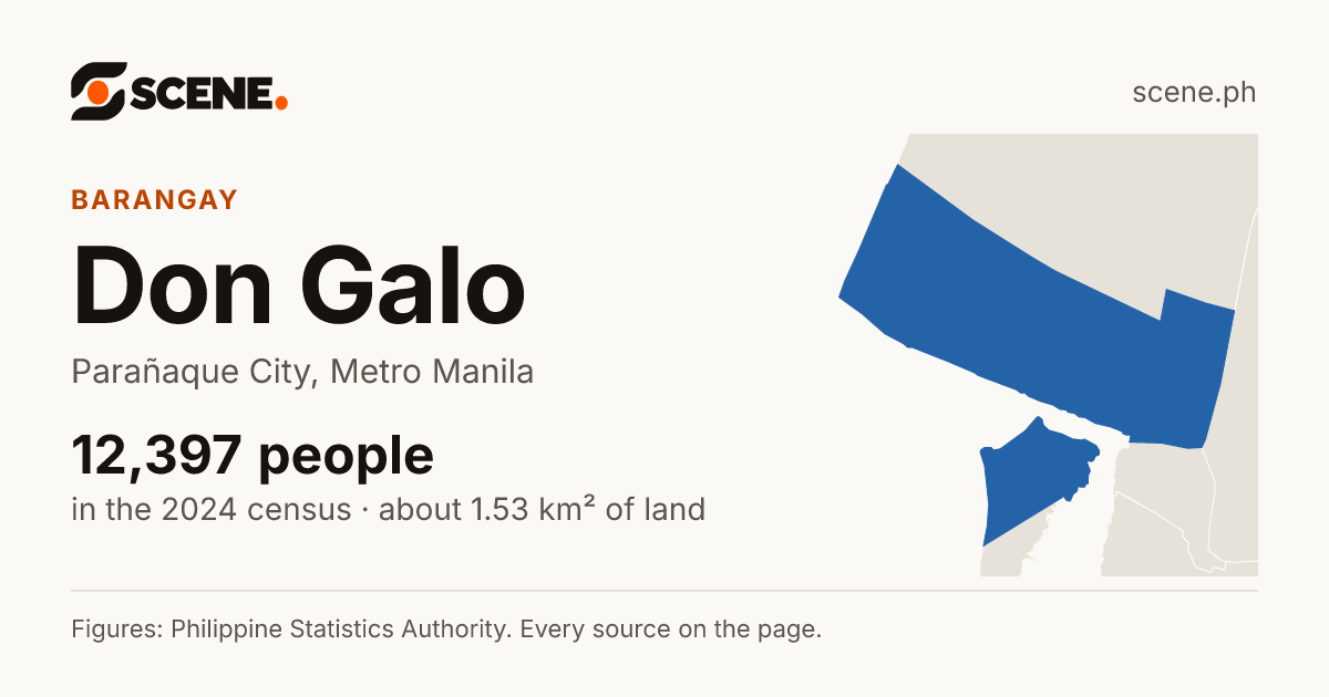 Don Galo, Parañaque City, barangay: 12,397 people in the 2024 census
