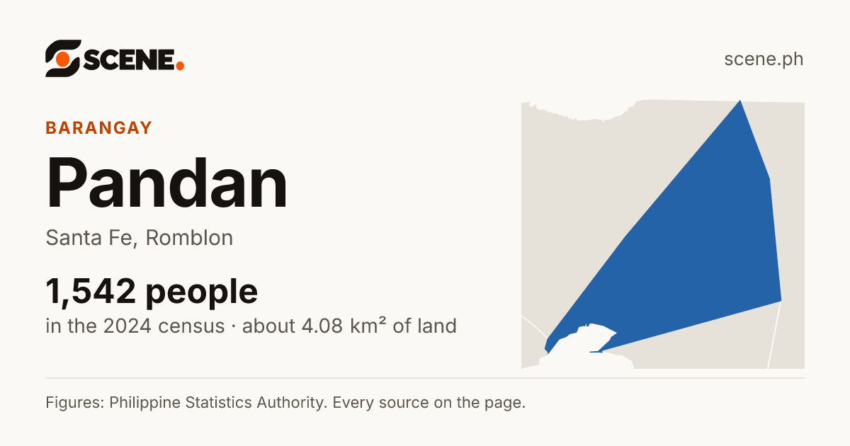 Pandan, Santa Fe, barangay: 1,542 people in the 2024 census