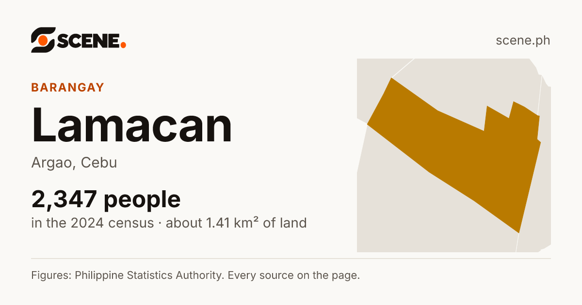 Lamacan, Argao, barangay: 2,347 people in the 2024 census