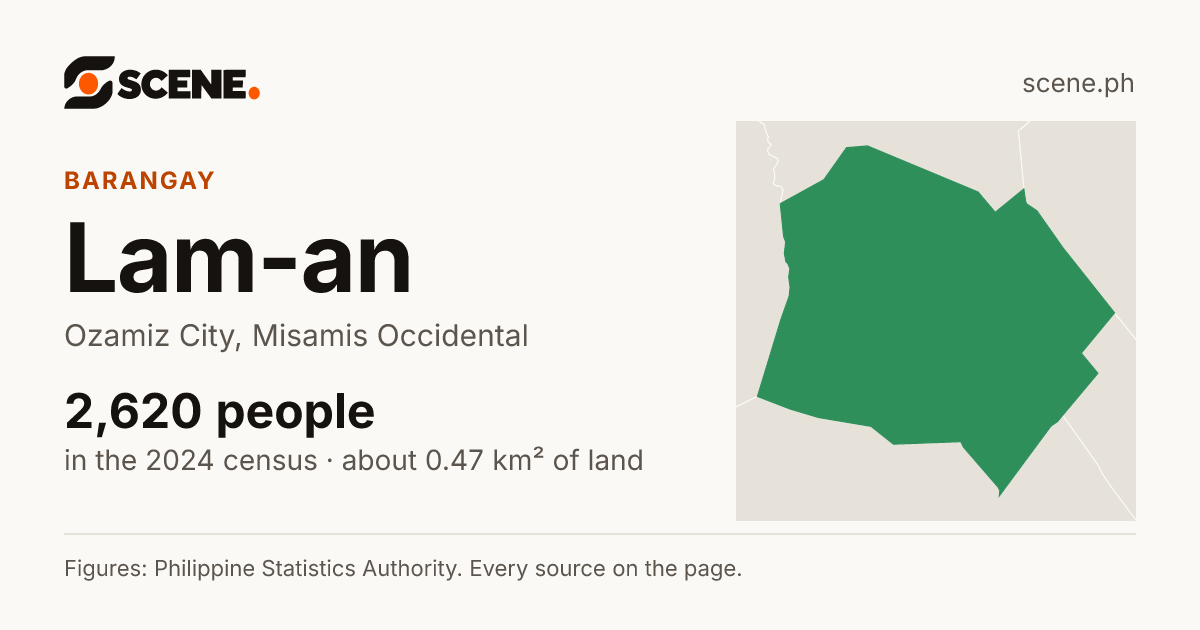 Lam-an, Ozamiz City, barangay: 2,620 people in the 2024 census