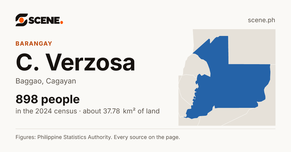 C. Verzosa, Baggao, barangay: 898 people in the 2024 census