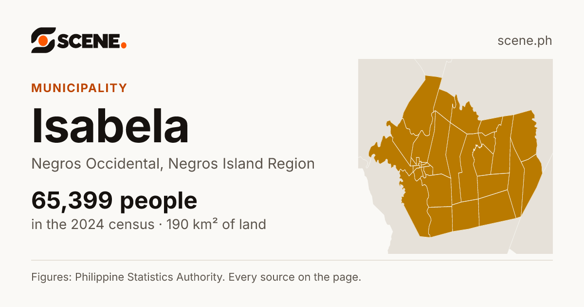 Isabela, Negros Occidental, municipality: 65,399 people in the 2024 census