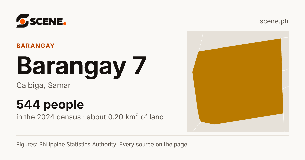 Barangay 7, Calbiga, barangay: 544 people in the 2024 census