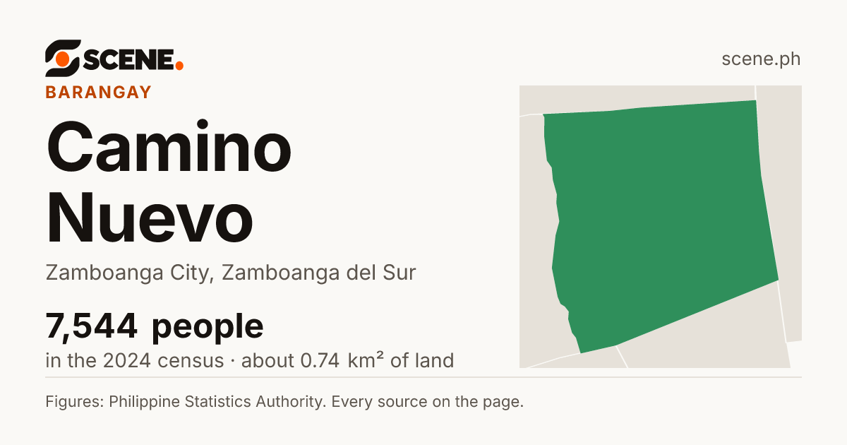 Camino Nuevo, Zamboanga City, barangay: 7,544 people in the 2024 census