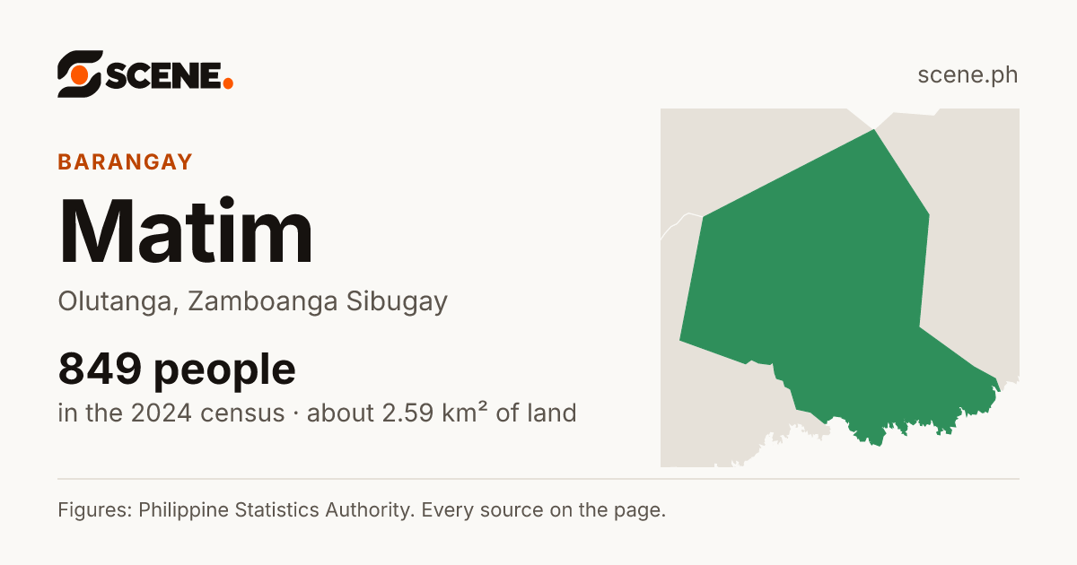 Matim, Olutanga, barangay: 849 people in the 2024 census