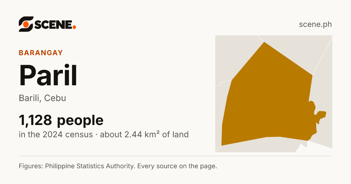 Paril, Barili, barangay: 1,128 people in the 2024 census