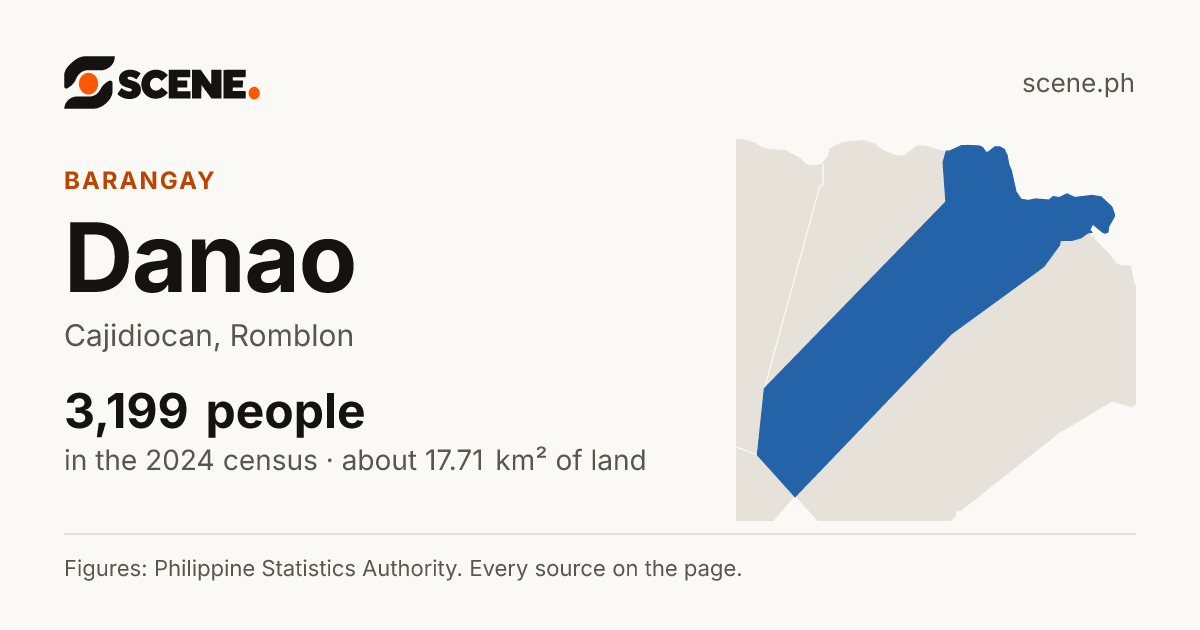 Danao, Cajidiocan, barangay: 3,199 people in the 2024 census