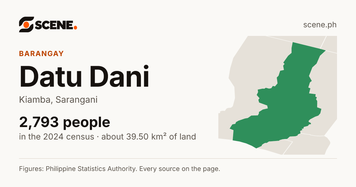 Datu Dani, Kiamba, barangay: 2,793 people in the 2024 census