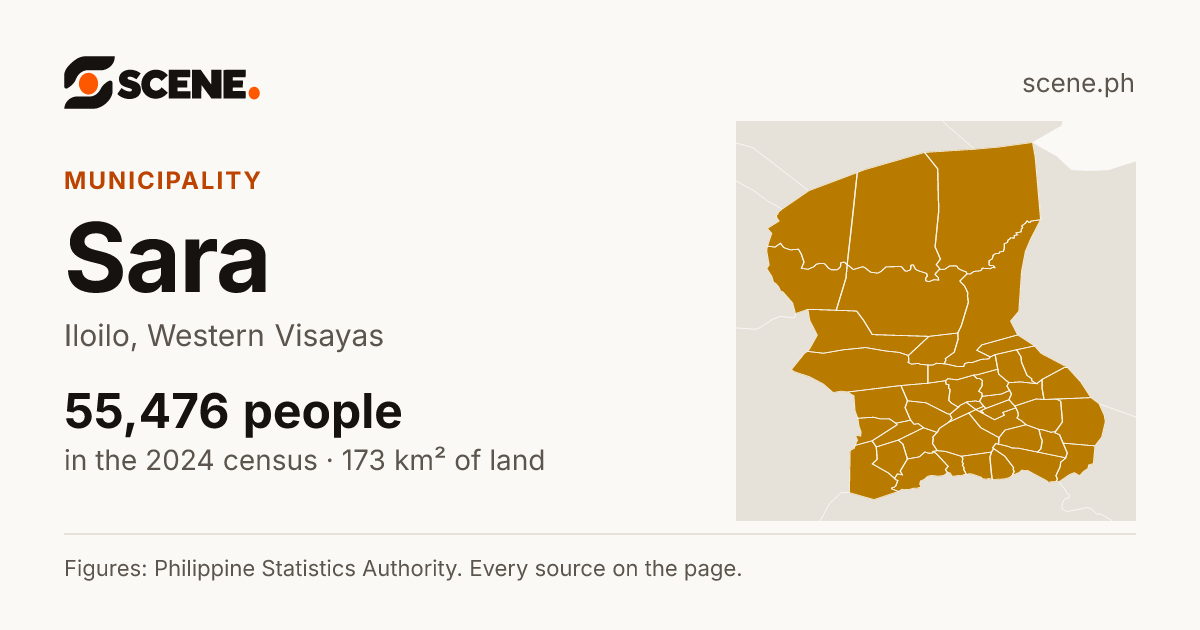 Sara, Iloilo, municipality: 55,476 people in the 2024 census