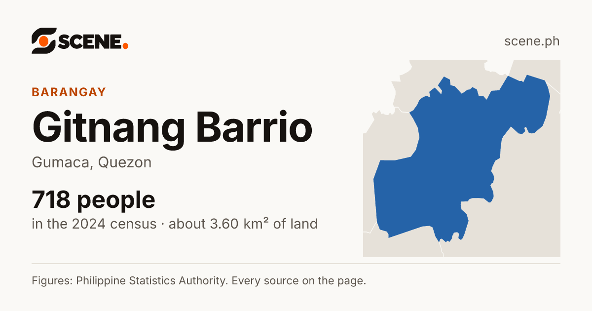 Gitnang Barrio, Gumaca, barangay: 718 people in the 2024 census