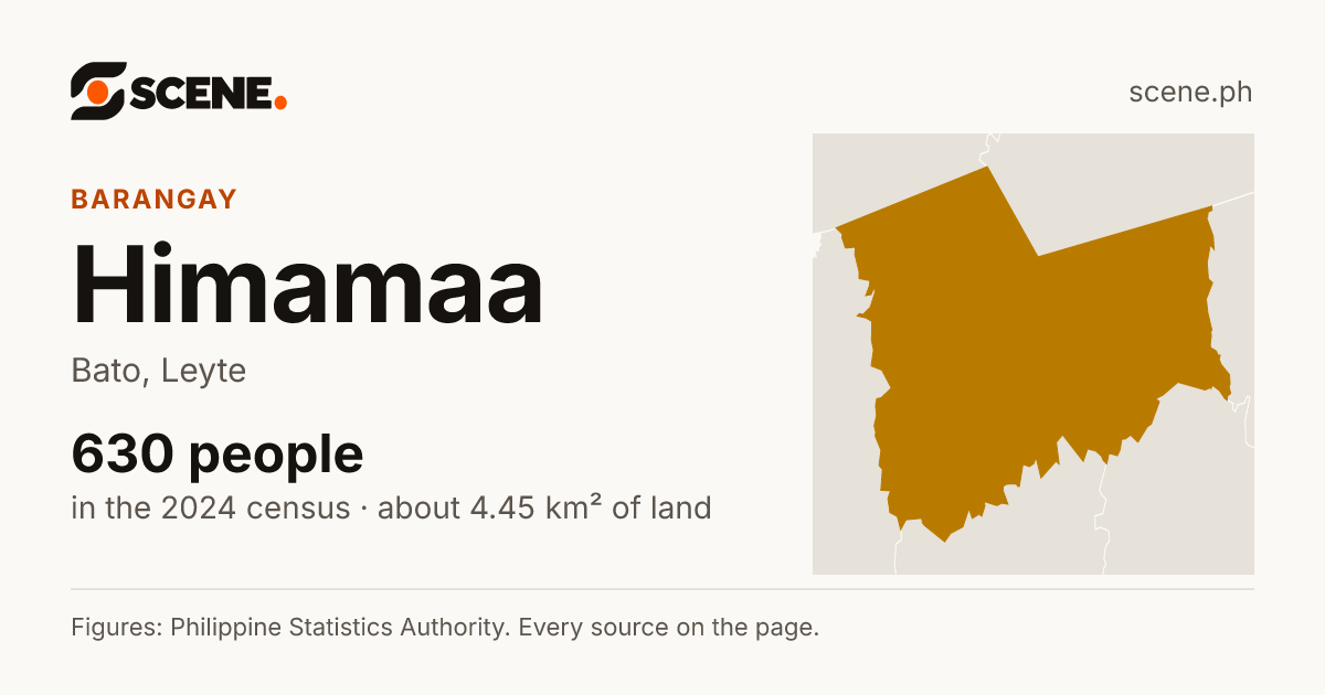 Himamaa, Bato, barangay: 630 people in the 2024 census