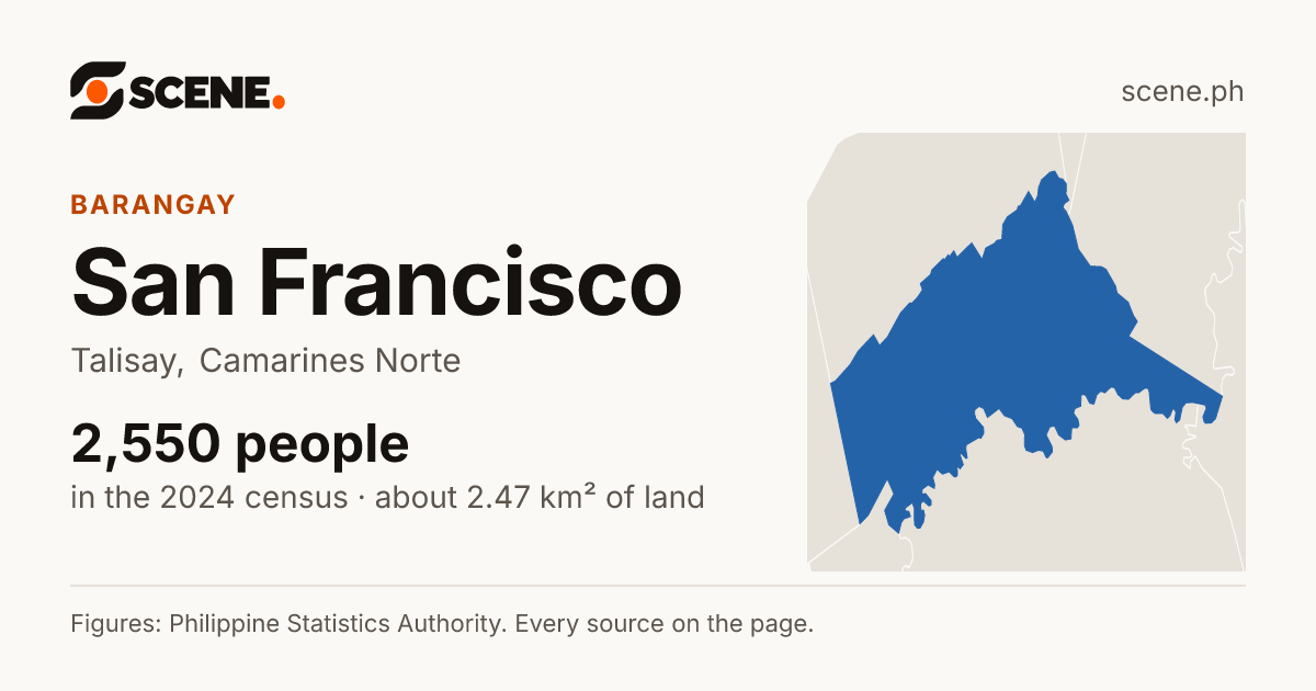 San Francisco, Talisay, barangay: 2,550 people in the 2024 census