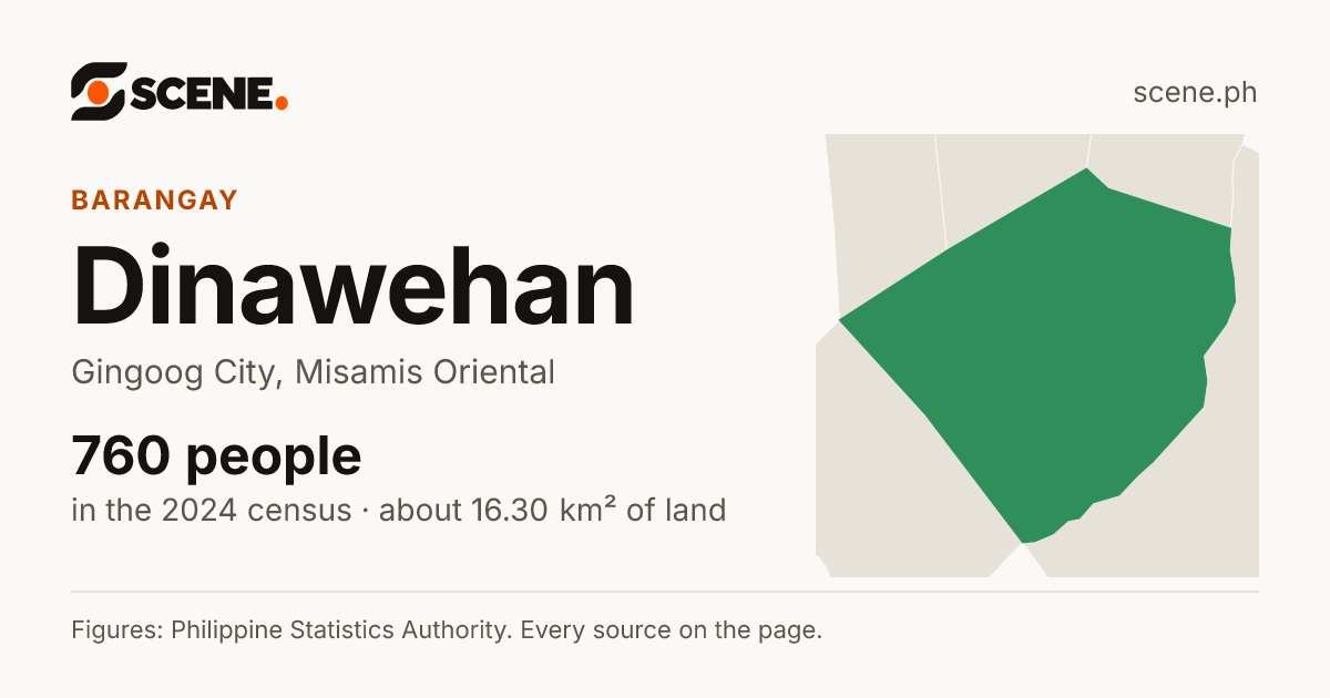Dinawehan, Gingoog City, barangay: 760 people in the 2024 census