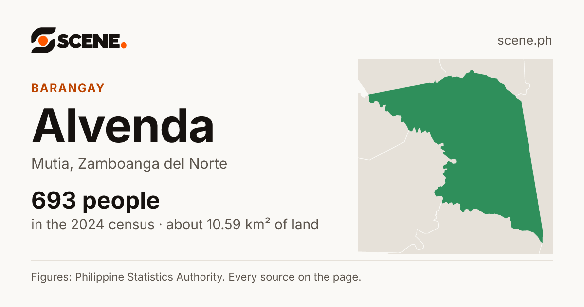 Alvenda, Mutia, barangay: 693 people in the 2024 census