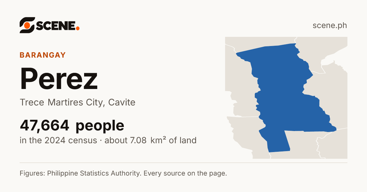 Perez, Trece Martires City, barangay: 47,664 people in the 2024 census