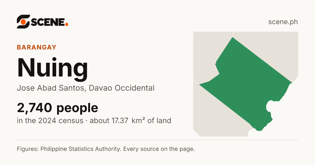 Nuing, Jose Abad Santos, barangay: 2,740 people in the 2024 census