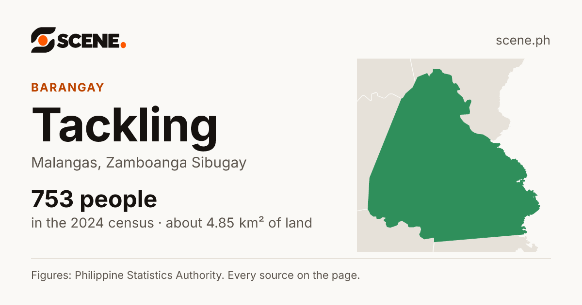 Tackling, Malangas, barangay: 753 people in the 2024 census
