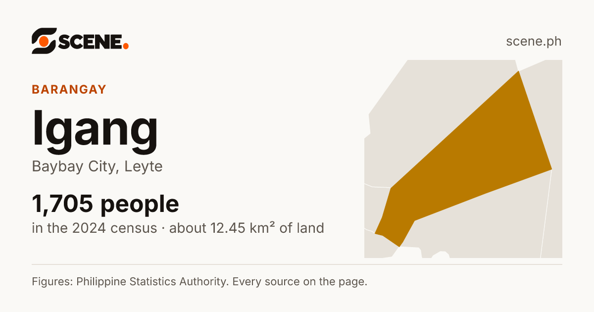 Igang, Baybay City, barangay: 1,705 people in the 2024 census
