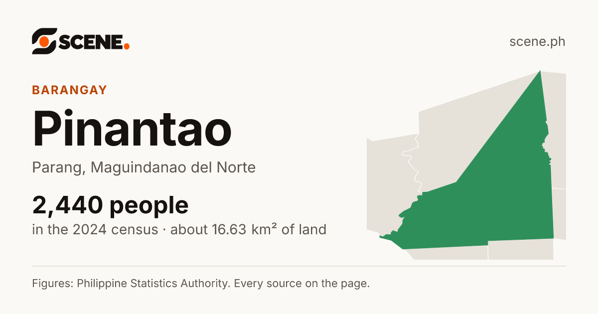 Pinantao, Parang, barangay: 2,440 people in the 2024 census