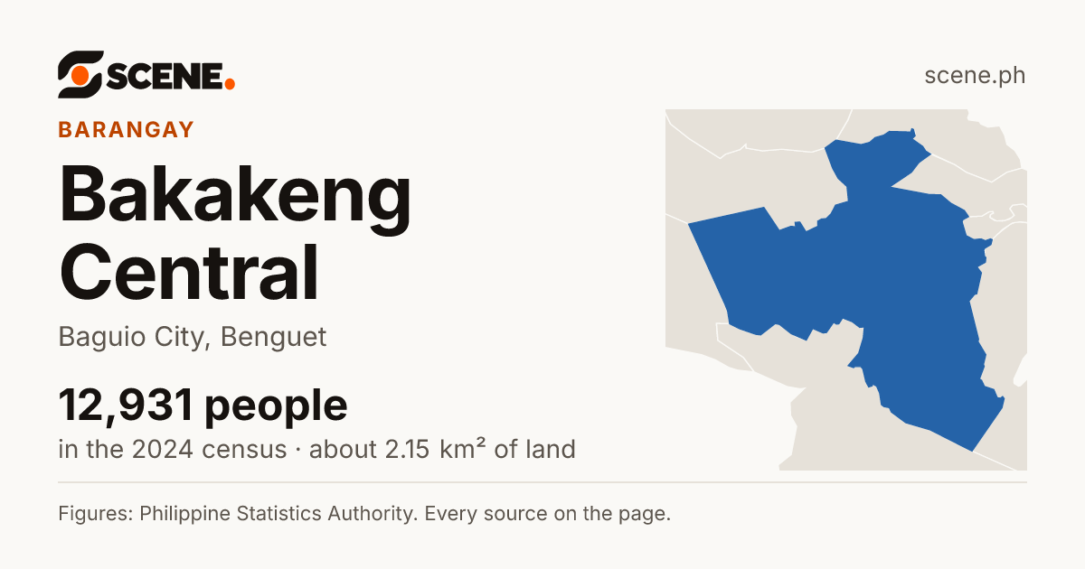 Bakakeng Central, Baguio City, barangay: 12,931 people in the 2024 census