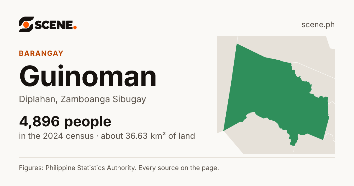 Guinoman, Diplahan, barangay: 4,896 people in the 2024 census