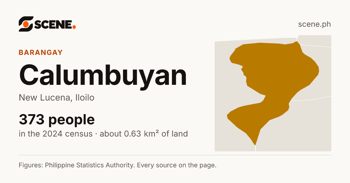 Calumbuyan, New Lucena, barangay: 373 people in the 2024 census