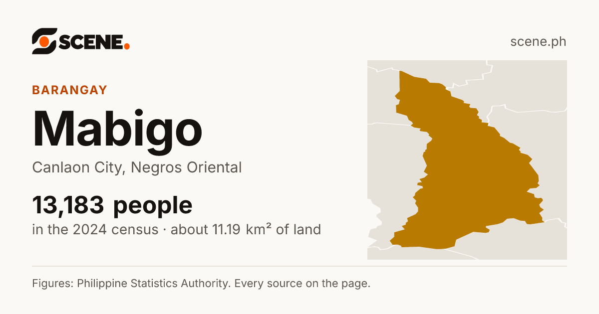 Mabigo, Canlaon City, barangay: 13,183 people in the 2024 census