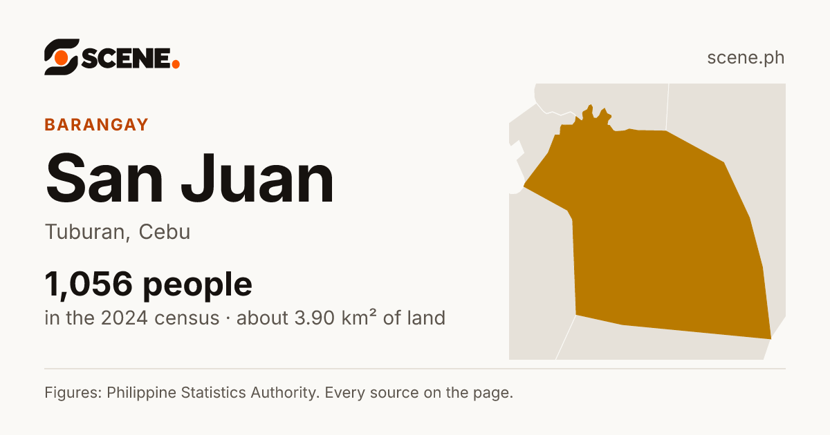 San Juan, Tuburan, barangay: 1,056 people in the 2024 census