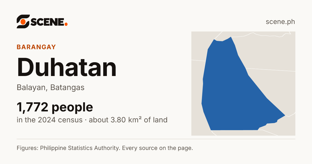 Duhatan, Balayan, barangay: 1,772 people in the 2024 census