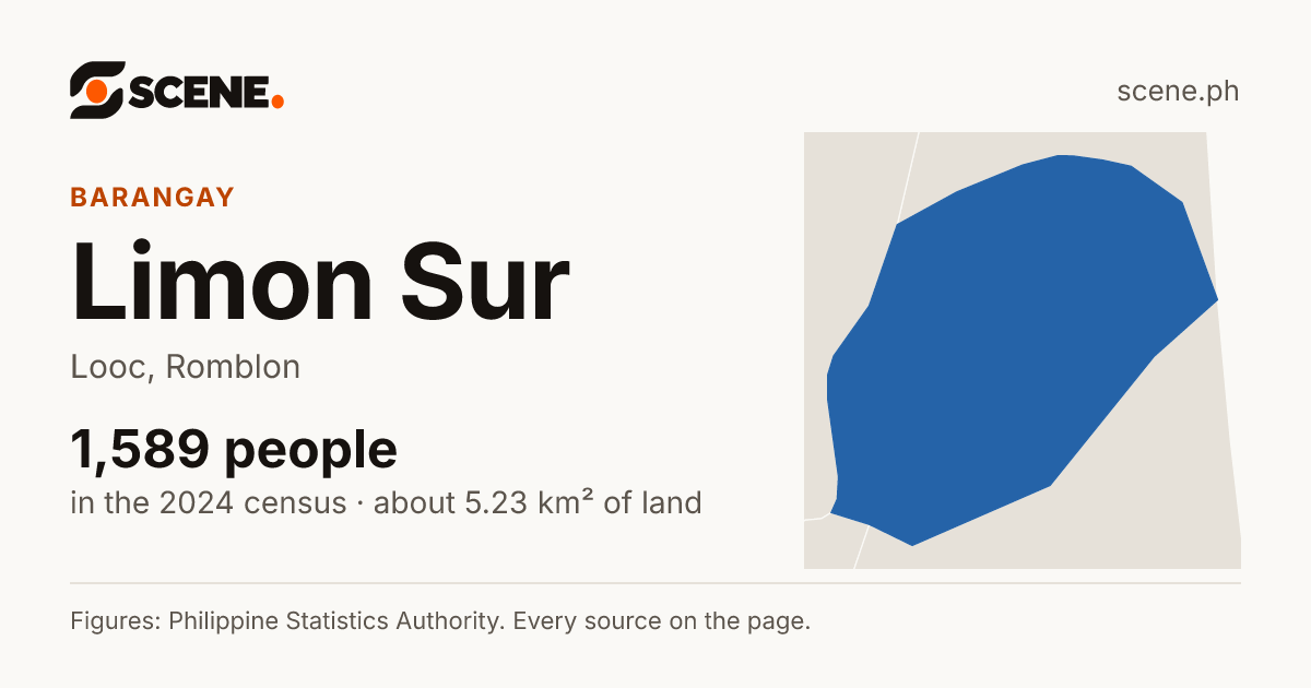 Limon Sur, Looc, barangay: 1,589 people in the 2024 census