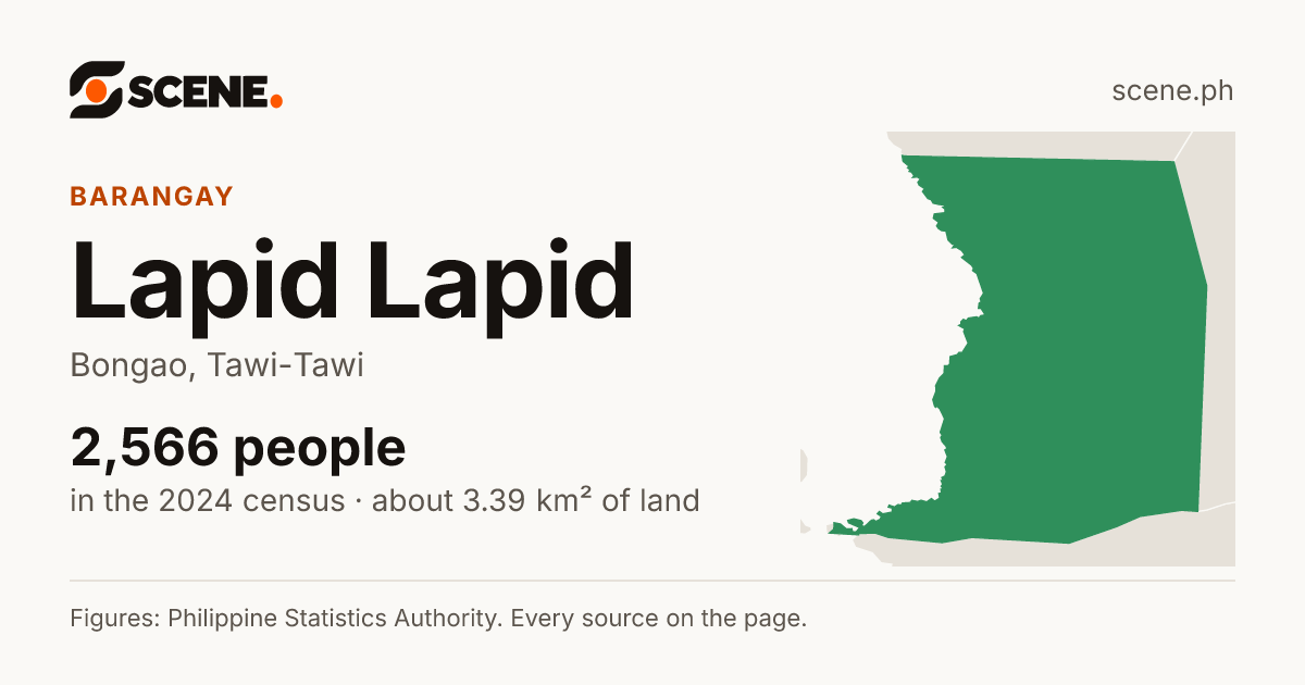 Lapid Lapid, Bongao, barangay: 2,566 people in the 2024 census
