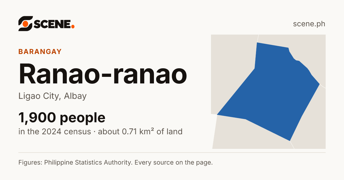 Ranao-ranao, Ligao City, barangay: 1,900 people in the 2024 census