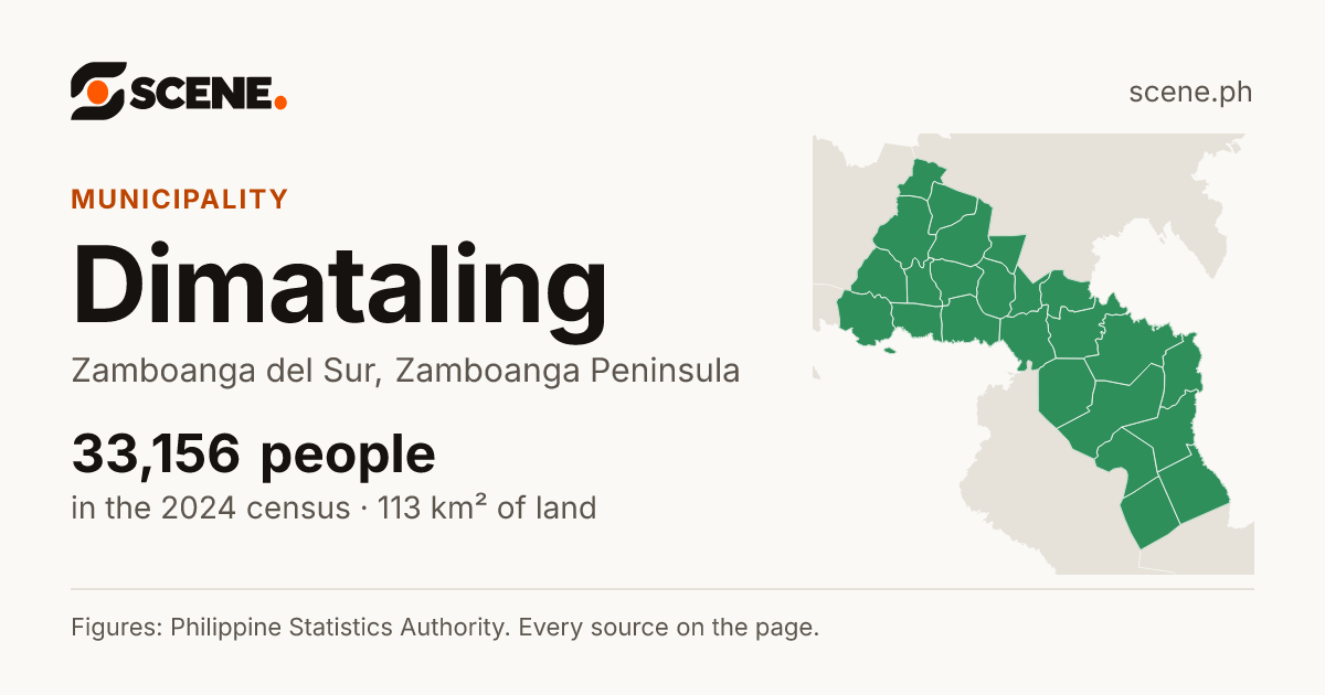 Dimataling, Zamboanga del Sur, municipality: 33,156 people in the 2024 census