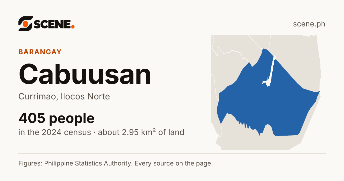 Cabuusan, Currimao, barangay: 405 people in the 2024 census