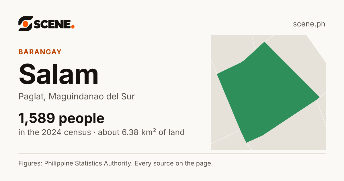 Salam, Paglat, barangay: 1,589 people in the 2024 census