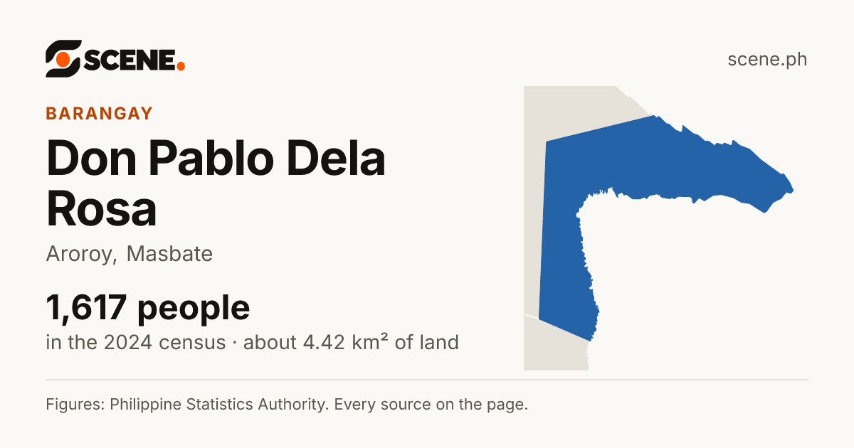 Don Pablo Dela Rosa, Aroroy, barangay: 1,617 people in the 2024 census