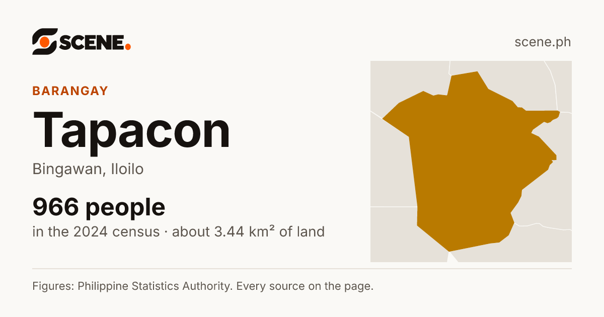 Tapacon, Bingawan, barangay: 966 people in the 2024 census